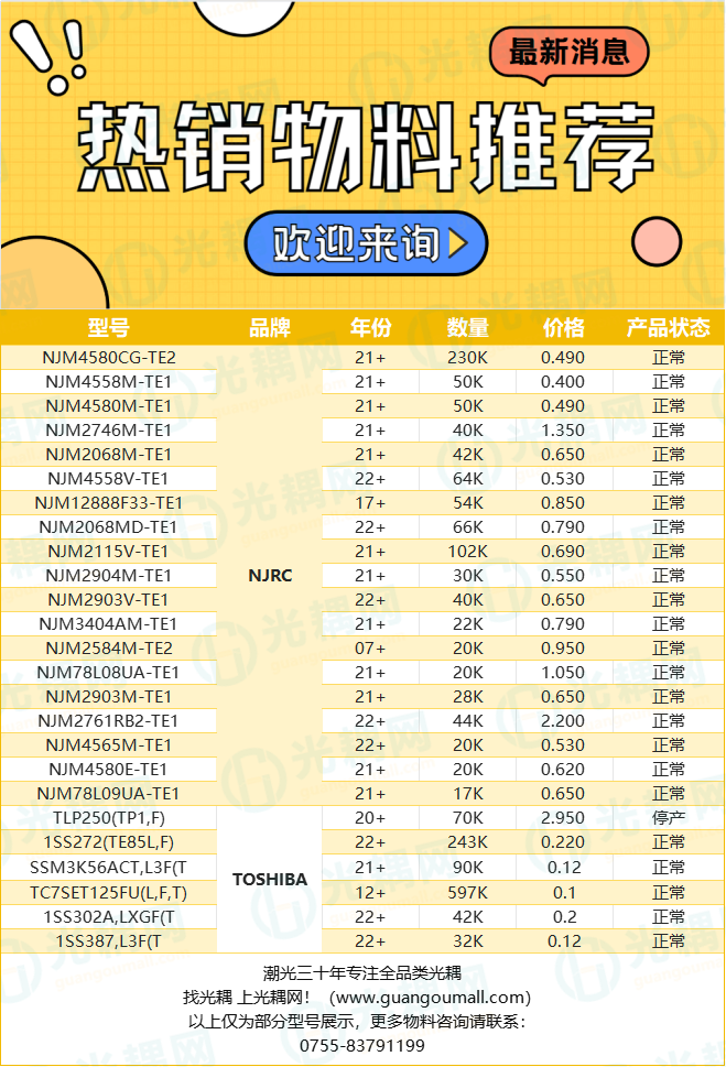 自有料号推荐 10.19.png 自有料号推荐 10.19.png